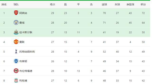 韩国av在线播放